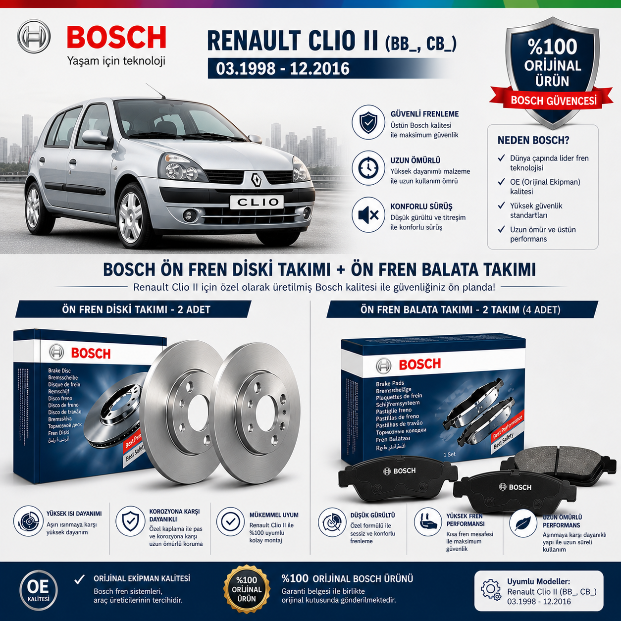 Renault Clio II 1.5 dci 03.1998-12.2016 Ön Fren Diski Takımı ( 2 adet ) ve Ön Balata Takımı