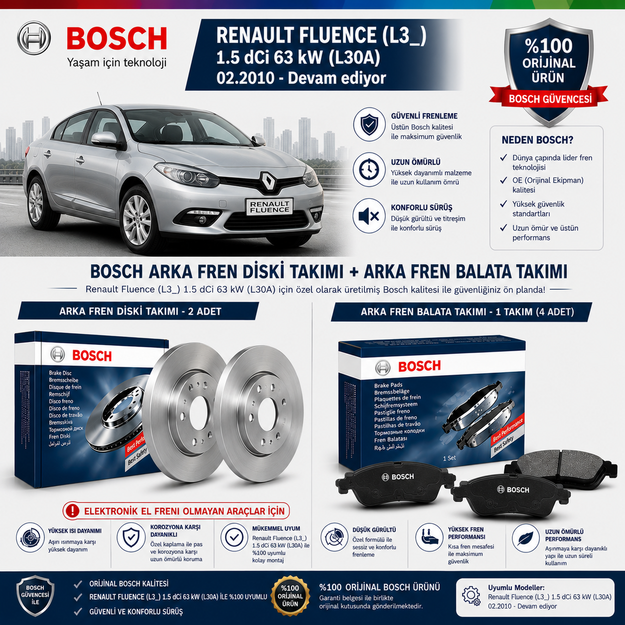 Renault Fluence 1.5 dCi 02.2010 - Devam ediyor 63 kW 86 Hp Arka Fren Diski Takımı ( 2 adet ) ve Arka Balata Takımı